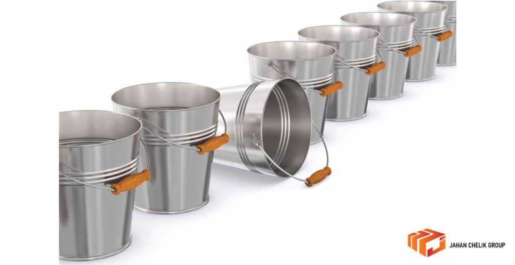 Metal bucket plating